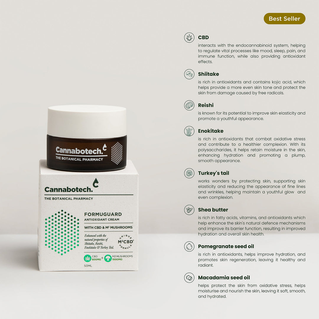 Antioxidant Face Cream 50ML