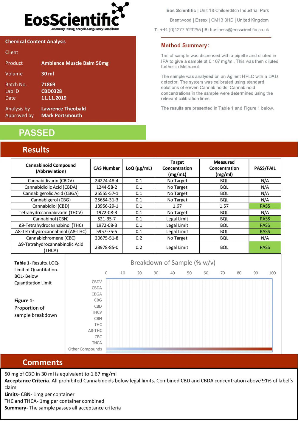 248124912.webp