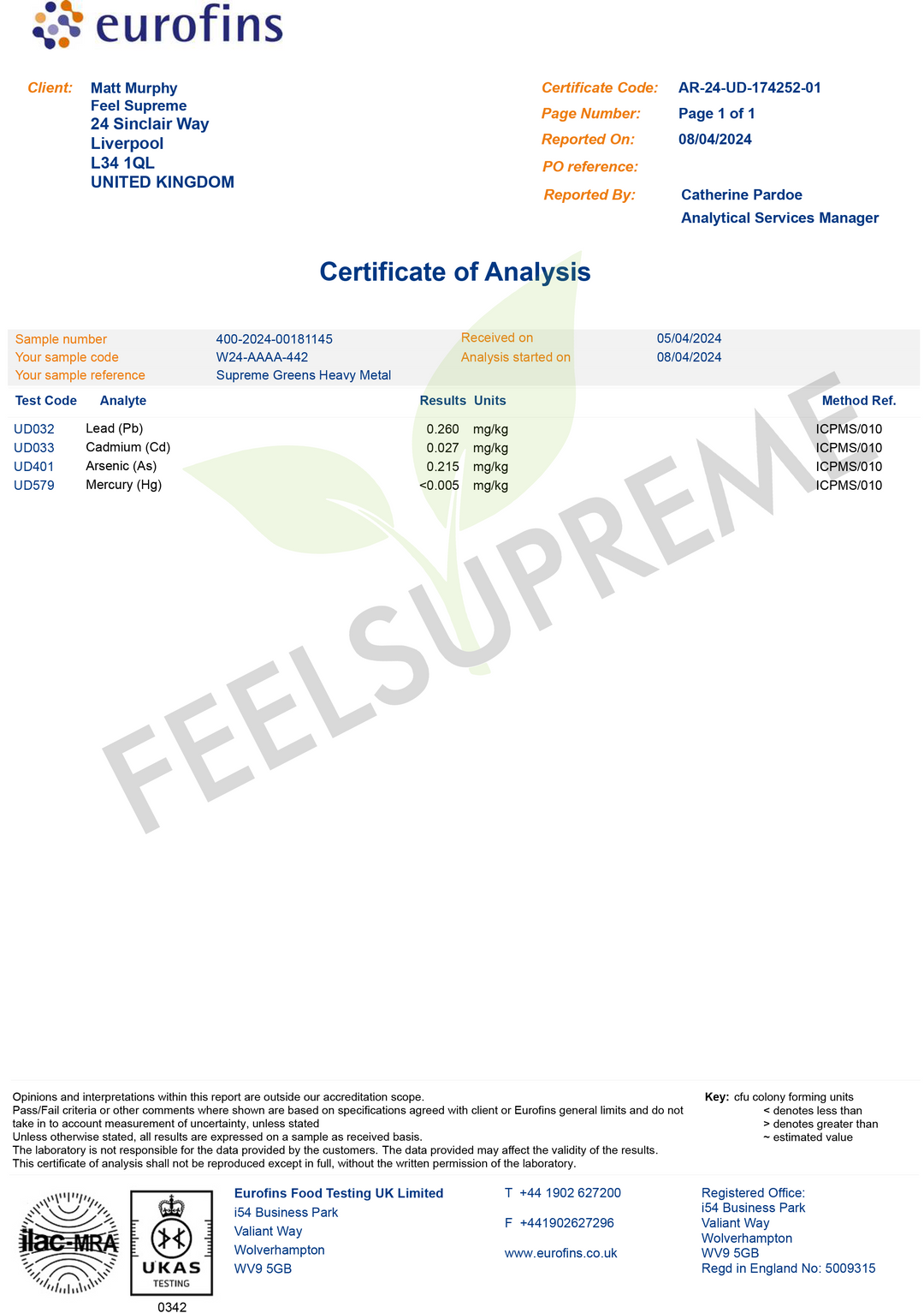 Supreme Greens And Mushroom Superfood Blend