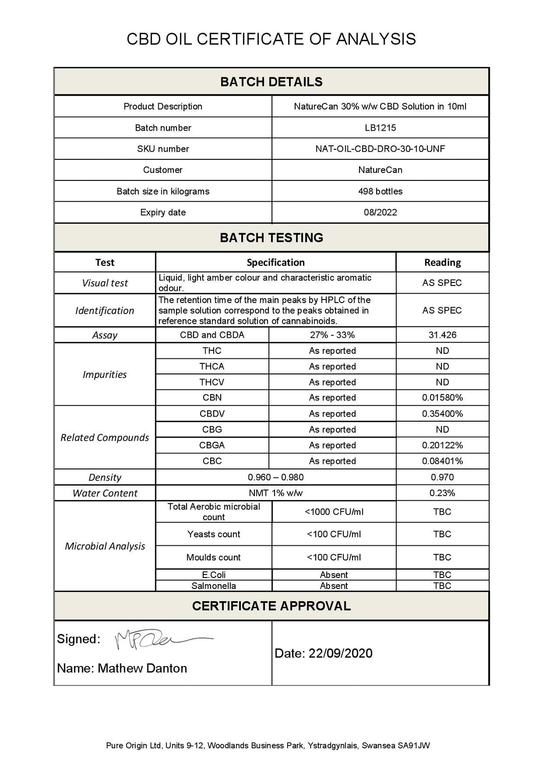 Naturecan 30% 3000mg CBD Broad Spectrum MCT Oil 10ml