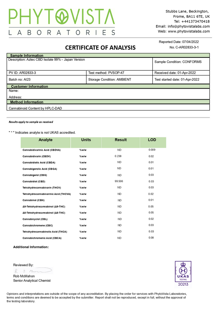 Aztec CBD Isolate 90% 1000mg CBD - 1g