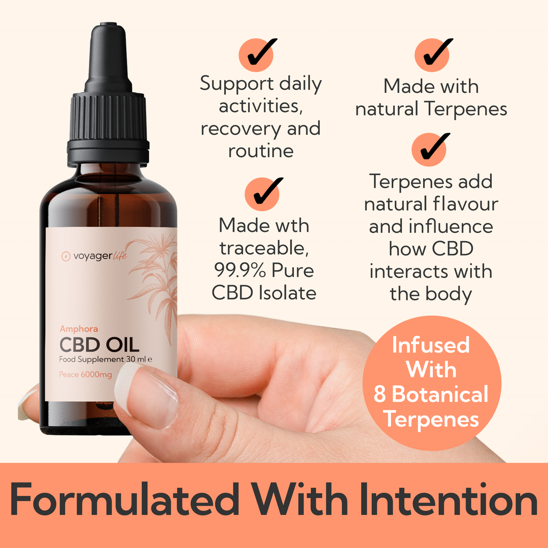 CBD Peace Oil 6000mg