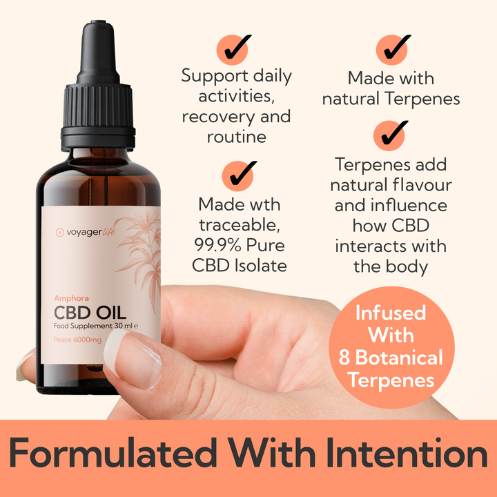 CBD Peace Oil 6000mg