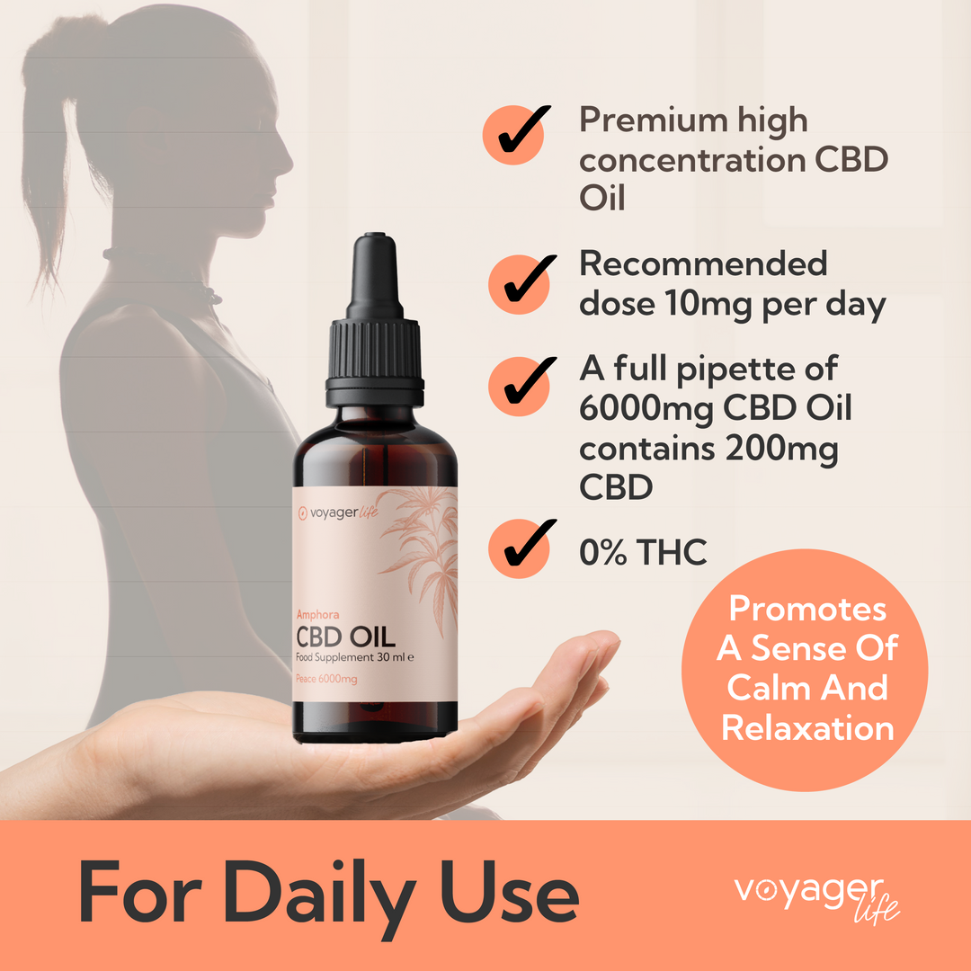 CBD Peace Oil 6000mg